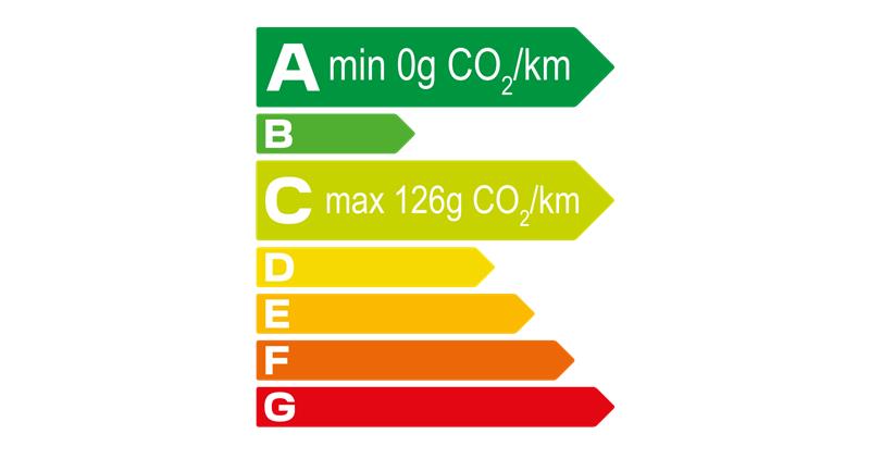 0-126