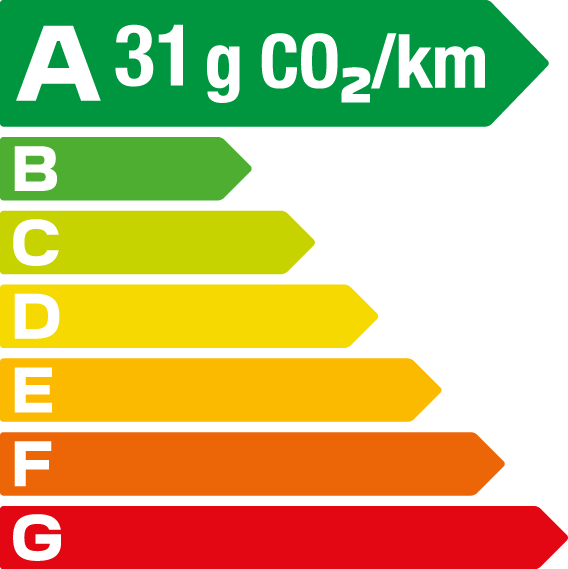 NOUVELLE C3